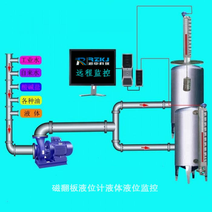 磁翻板液位計應(yīng)用示意圖