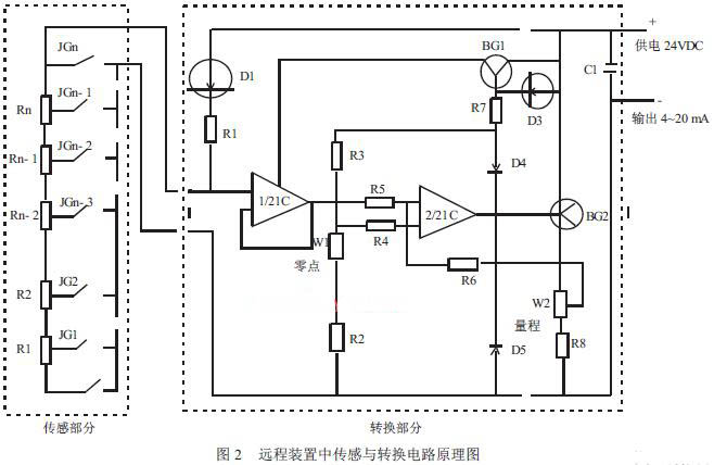 磁翻板液位計(jì)遠(yuǎn)傳