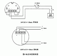 磁翻板液位計對于4-20mA遠傳接線有哪些要求