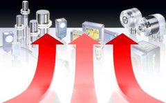 政策推動 東北、西北地區(qū)儀器儀表產(chǎn)業(yè)將迎新的發(fā)展機(jī)遇