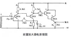 關(guān)于渦輪流量計使用過程中的快捷檢查和故障排除