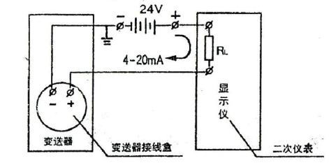 磁翻板液位計(jì)遠(yuǎn)傳接線