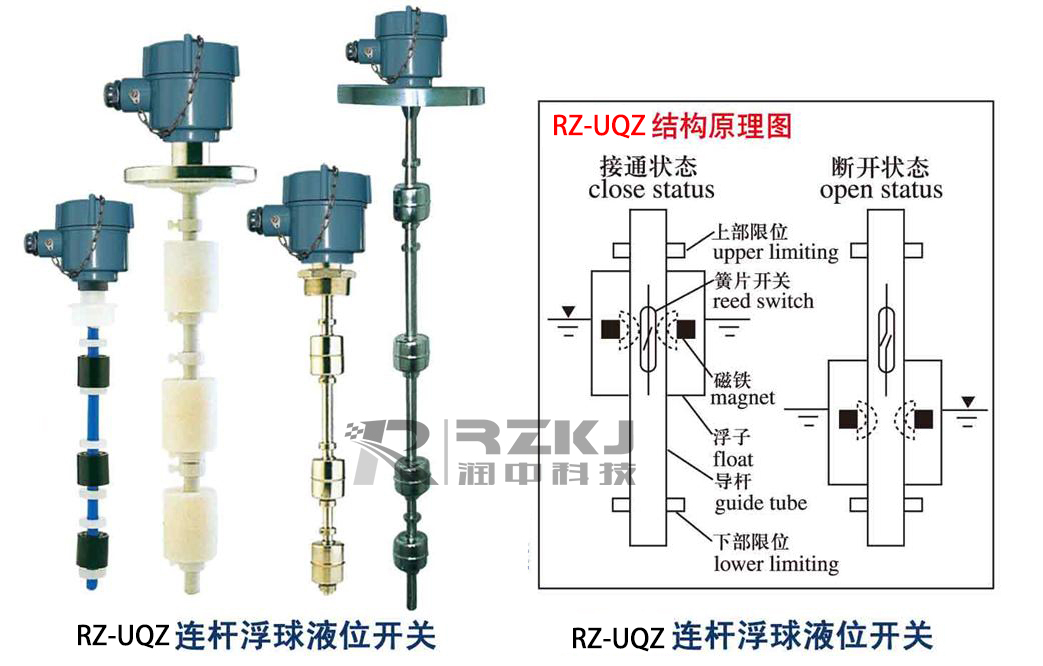 浮球式液位開(kāi)關(guān)