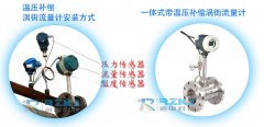 渦街流量計(jì)測(cè)量蒸汽時(shí)正確選擇溫壓補(bǔ)償功能的方法