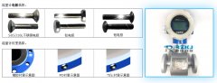 電磁流量計(jì)產(chǎn)生流體噪音的原因與電極關(guān)系分析