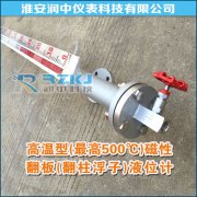 UHZ系列高壓磁翻板液位計(jì)在氨洗滌塔液位測(cè)量中應(yīng)用分析