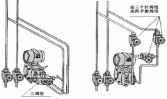 平衡流量計(jì)的產(chǎn)品特點(diǎn)及其安裝與調(diào)試說明