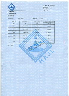 液位計(jì)校準(zhǔn)證書