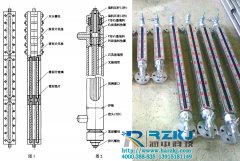 石英管液位計(jì)在高壓加熱器液位測(cè)量改造方案的應(yīng)用