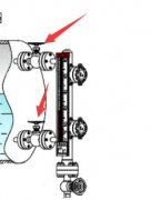 磁翻板液位計安裝維護圖文并茂 簡潔易懂