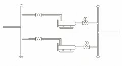 磁翻板液位計(jì)在天然氣輸氣站場(chǎng)過濾分離器常見問題及解決措施