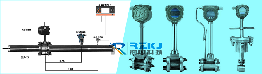 渦街流量計(jì)
