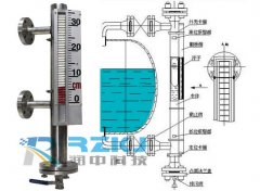 造成磁翻板液位計(jì)浮子不穩(wěn)定情況的三方面因素分析