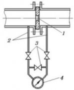 導(dǎo)致孔板流量計(jì)測量結(jié)果產(chǎn)生誤差的因素有哪些