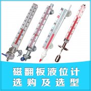 導(dǎo)波雷達(dá)液位計(jì)替代磁翻板液位計(jì)可行性方案介紹