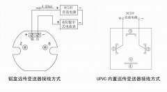 磁翻板液位計(jì)各類功能使用要求及電源接線說明示意圖
