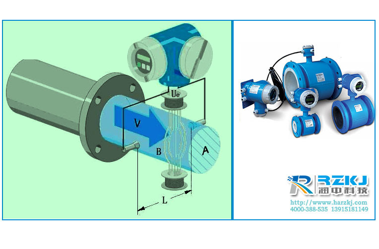 污水電磁流量計(jì)