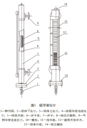 磁翻板液位計(jì)在測(cè)量過(guò)程中產(chǎn)生失準(zhǔn)的原因判斷及處理技巧