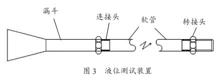 液位測(cè)試裝置