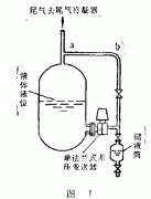 單法蘭液位變送器在測量密閉容器液位中改造方案說明
