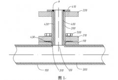 防腐磁翻板液位計與容器連通管四氟內襯加工藝的介紹