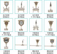 關于渦輪流量計*全面的產品選型圖例說明及使用故障注意事項
