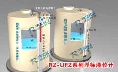 浮標(biāo)液位計(jì)在卸油罐液位測(cè)量中產(chǎn)生故障的原因分析及解決方案