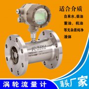 泥炮打泥系統(tǒng)渦輪流量計損壞問題的解決方案