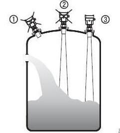超聲波液位計(jì)