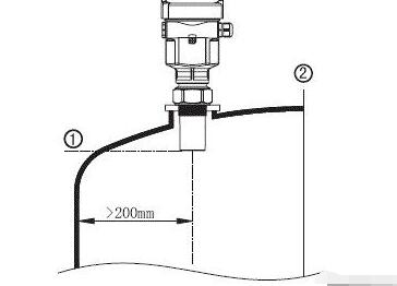 超聲波液位計(jì)