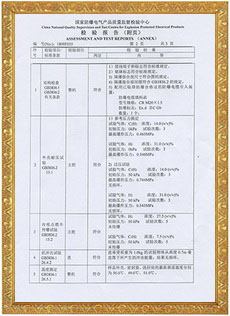 防爆合格證檢驗證書
