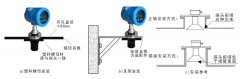 超聲波液位計(jì)等液位計(jì)作研究的實(shí)際意義